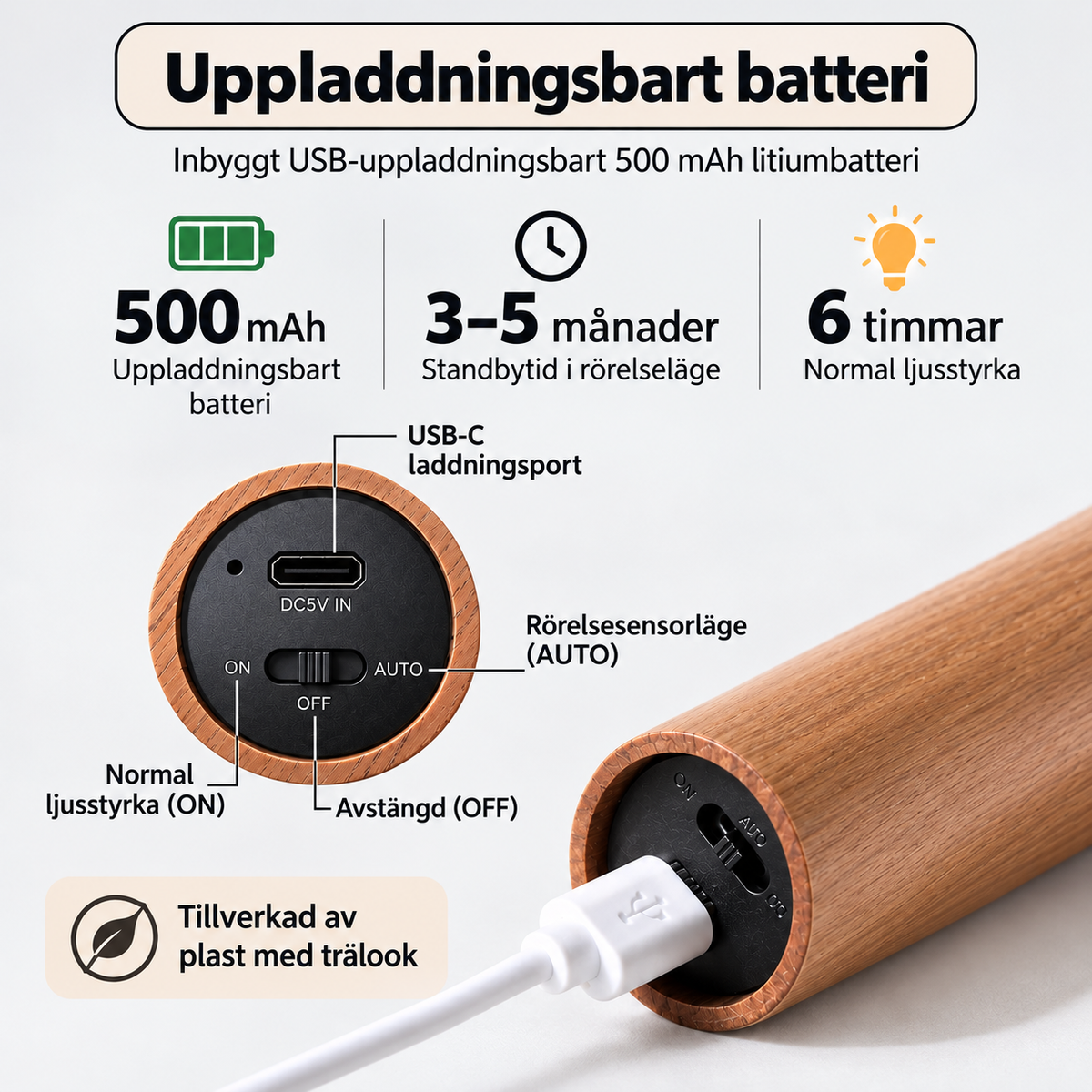 Magnetisk LED-lampa med rörelsesensor – trälook